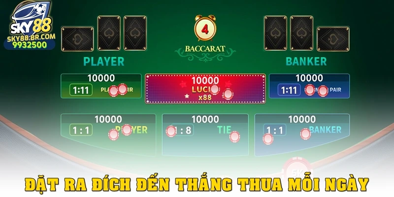 12 Kinh Nghiệm Chơi Baccarat Giúp Bạn Tăng Tỷ Lệ Thắng Ở Sky88 3 Đặt ra đích đến thắng thua mỗi ngày