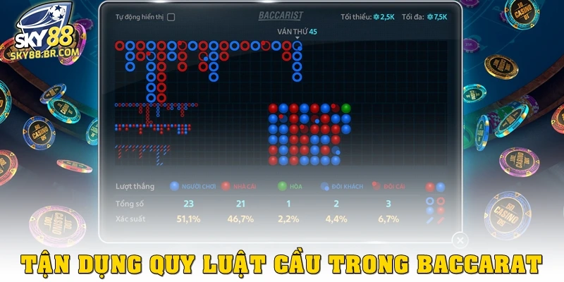 12 Kinh Nghiệm Chơi Baccarat Giúp Bạn Tăng Tỷ Lệ Thắng Ở Sky88 2 Tận dụng quy luật cầu trong baccarat